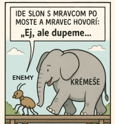 Obrázok profilu