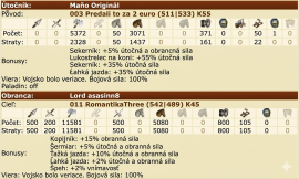 Obrázok profilu