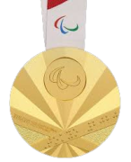 Obrázok profilu